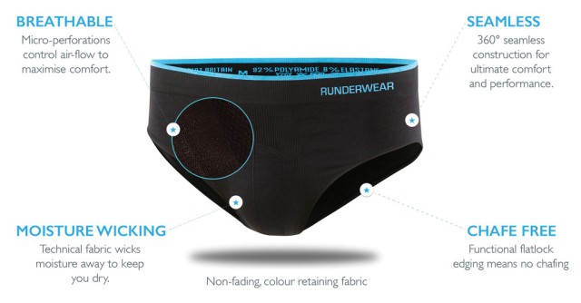 Runderwear Review - seamless, chafe free underwear for active sports